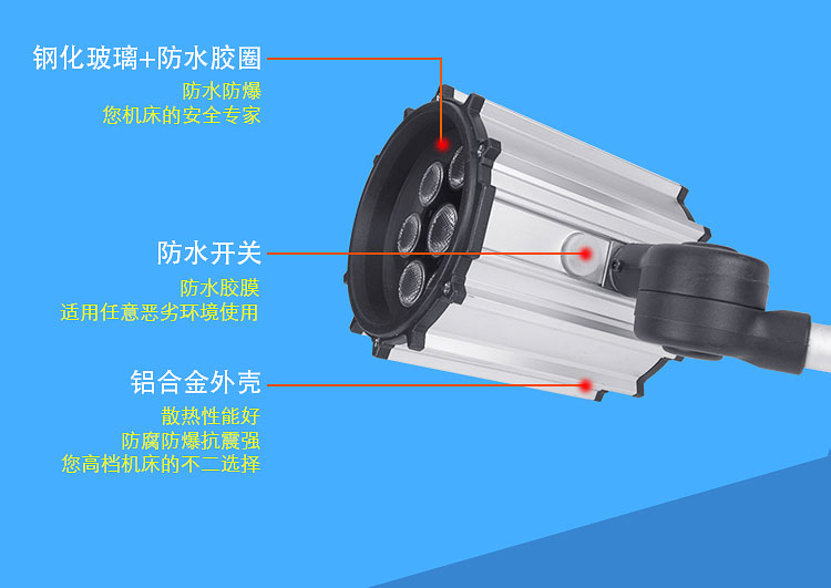 機床工作燈